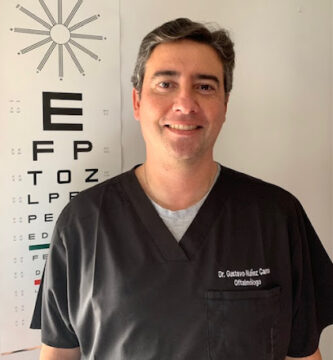 Dr. Gustavo Núñez Camus - Oftalmólogo